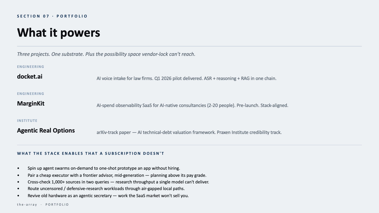 Slide 8 of 10 — Section 07, Portfolio: What it powers